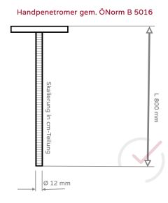 Handpenetrometer gem. ÖNorm B 5016